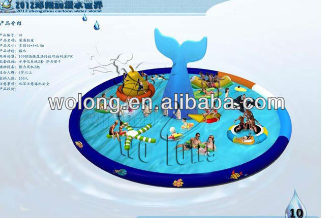 shark water park